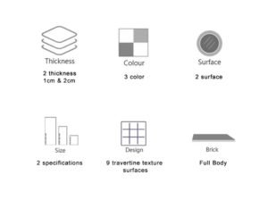 2cm Thickness Outdoor Floor Tile | Brussels